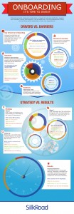 2013_10_03_Onboarding infographic_final