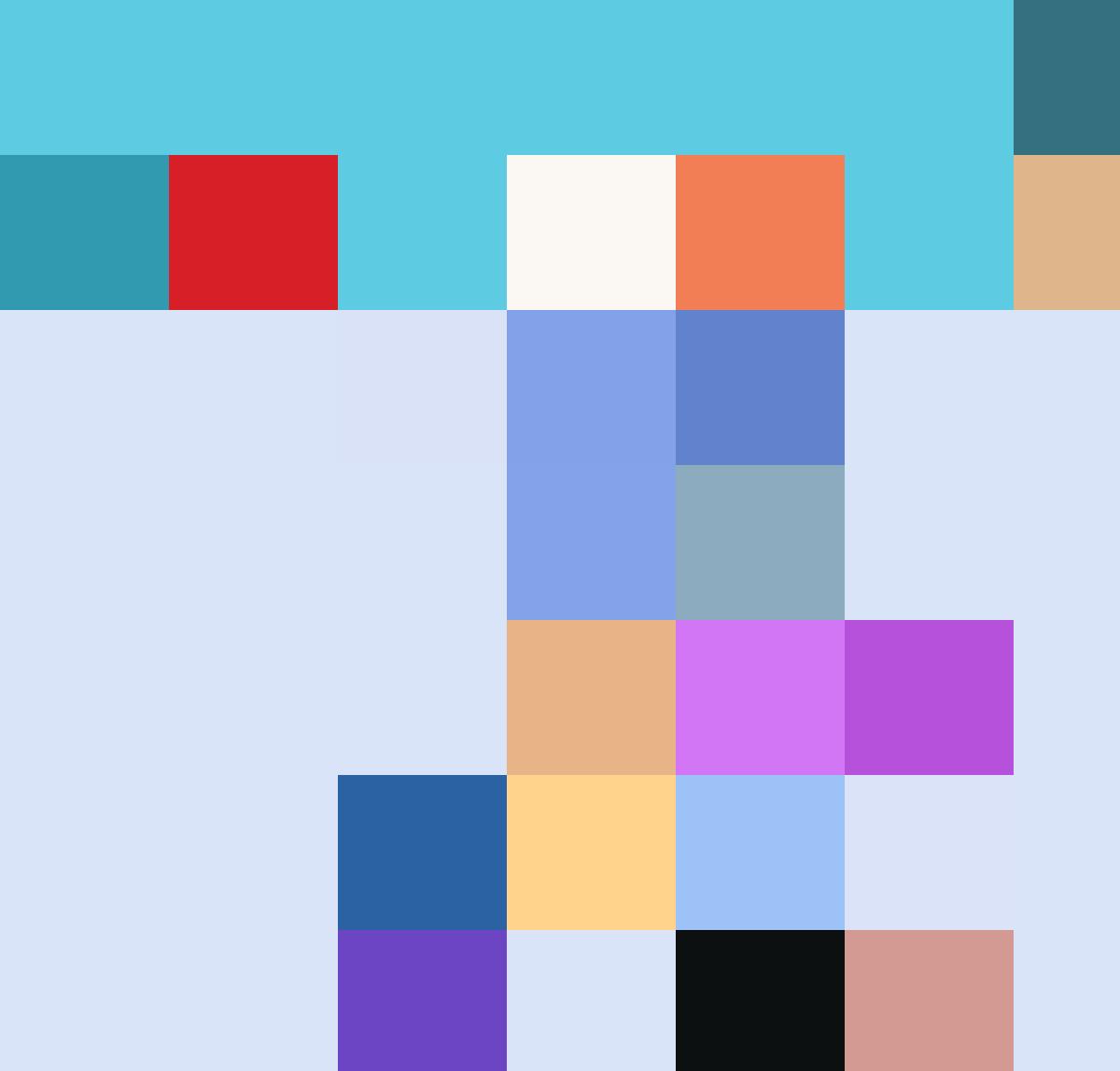 Discover the UK career map tailored to different personality types.