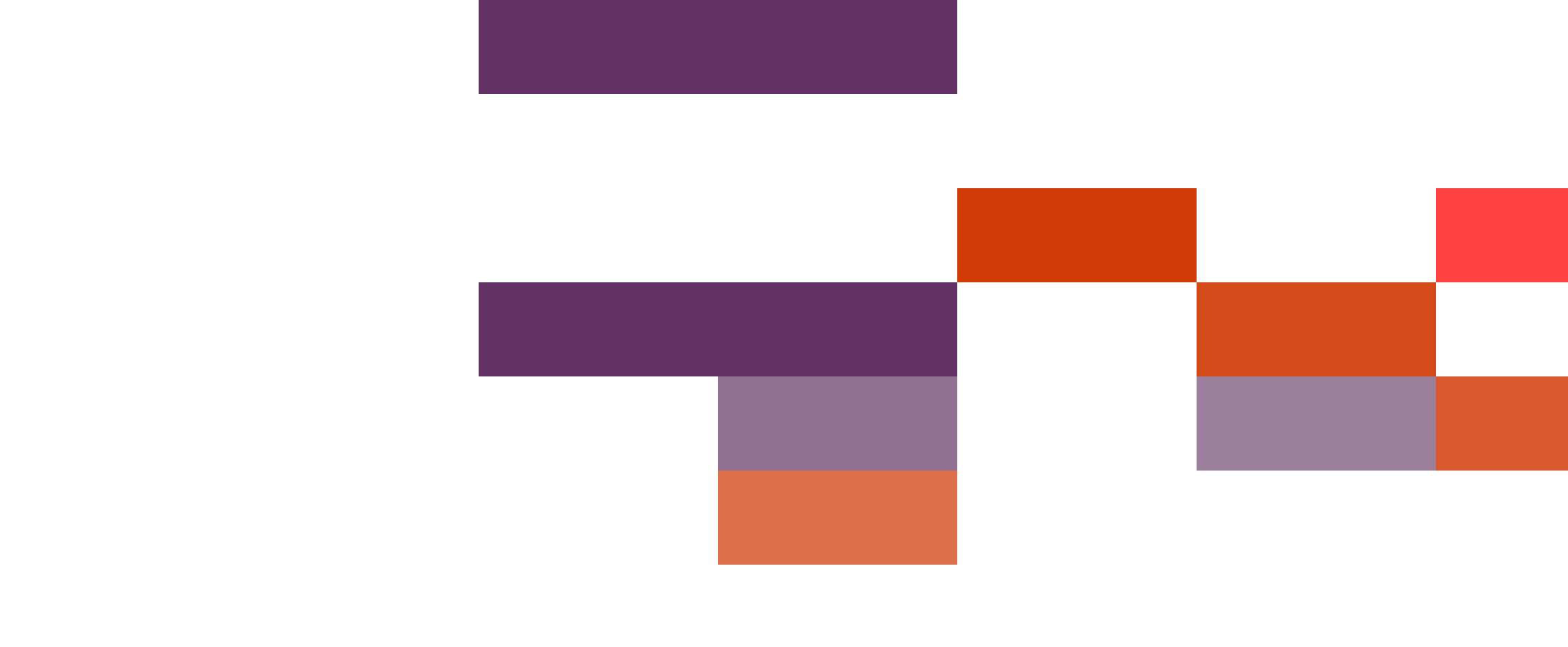 Word cloud related to data management with terms like 