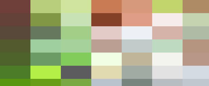 Person cycling on a path with feet lifted off pedals, sunlight filtering through trees, focus on a bicycle with a front basket.