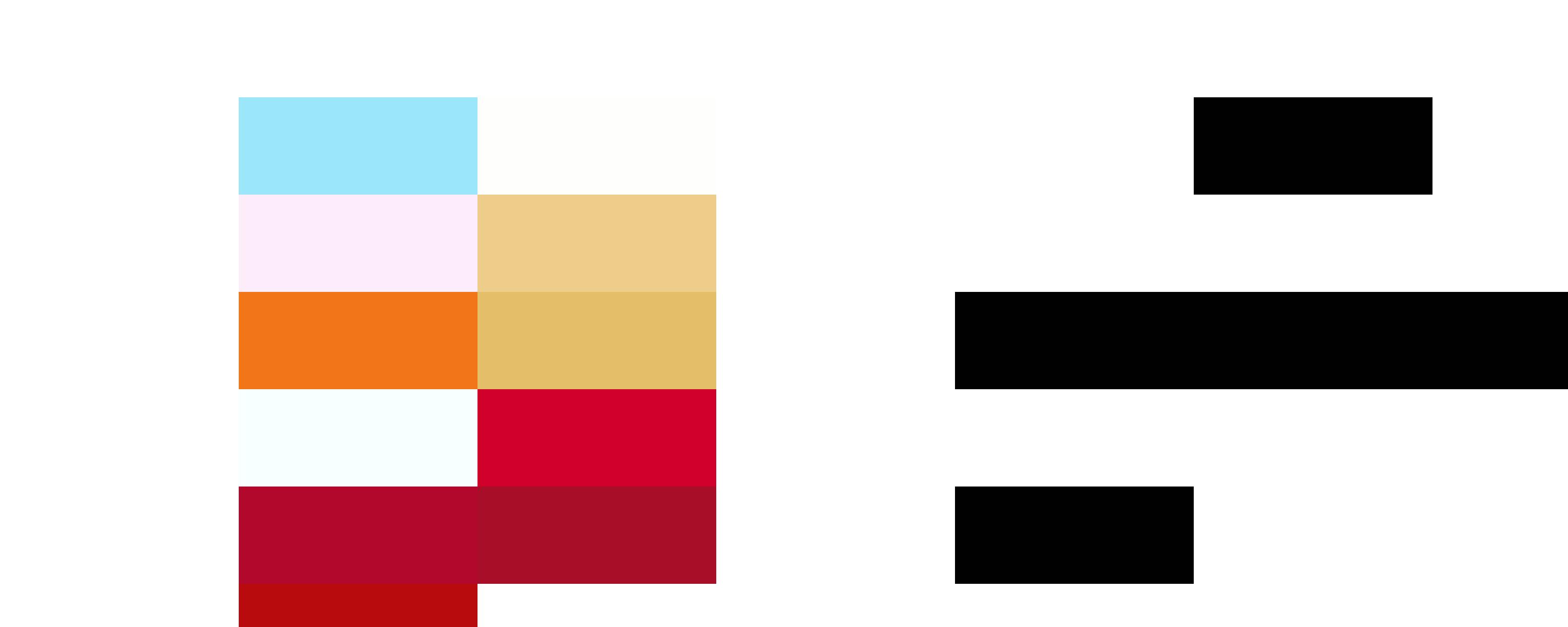 Logo of London South Bank University featuring the university name on the right and a colorful crest with a shield, books, and various symbols on the left, reflecting its commitment to developing expertise in People Management.