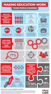 Making-education-work-infographic-500 jpg.ashx