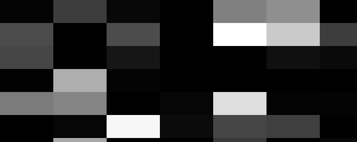 A slab inscribed with text in three different scripts: Ancient Egyptian hieroglyphics, Demotic script, and Ancient Greek, akin to a multilingual Rosetta Stone for Human Resources documentation.