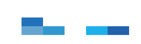 A blue and white logo for HR.