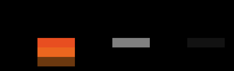 Human Resources logo on a black background.