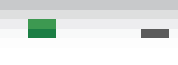 Interquest group logo on a white background showcasing their expertise in Human Resources.