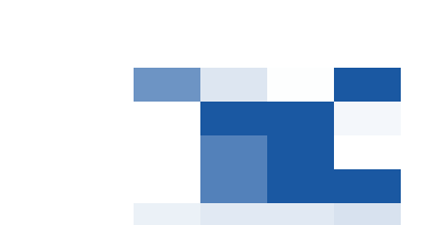 The HR logo inspires and motivates.