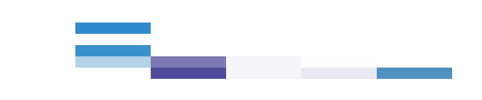 The personnel logo of the lighthouse group on a white background.