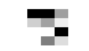 A black and white logo featuring the words 15 for 2015, representing the company's commitment to People Management.