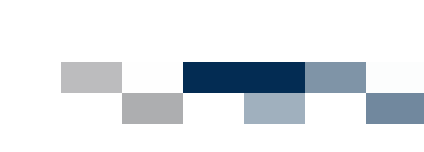 Logo of PageGroup featuring the company name in a serif font with 