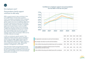 Modern Families Index UK Report 2025 preview
