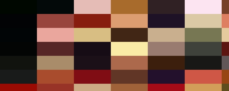 A cluttered assortment of vintage candy wrappers, including brands like Mars, KitKat, and Aero, in various colors and designs, resembling the vibrant diversity one might find in a flourishing Human Resources department.