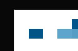 Jobtrain - a streamlined HR platform for easy employee engagement and people management.
