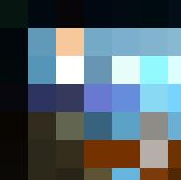 An individual performing people management tasks at his desk, with a globe displayed on his computer screen.