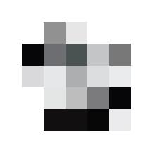 Two iPhones displaying a list of items for Human Resources.