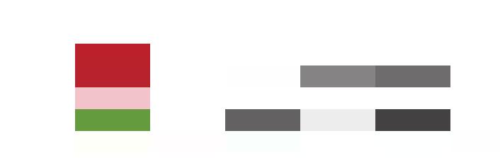 Sylvia Baldock and Associates logo for Human Resources.