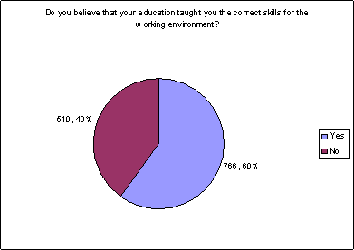 tiptopjob2 tiptopjob2