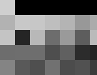 A group of workers sitting on the edge of a building.