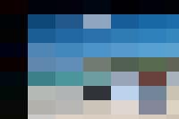 A man managing HR personnel, laying on the beach with a laptop.